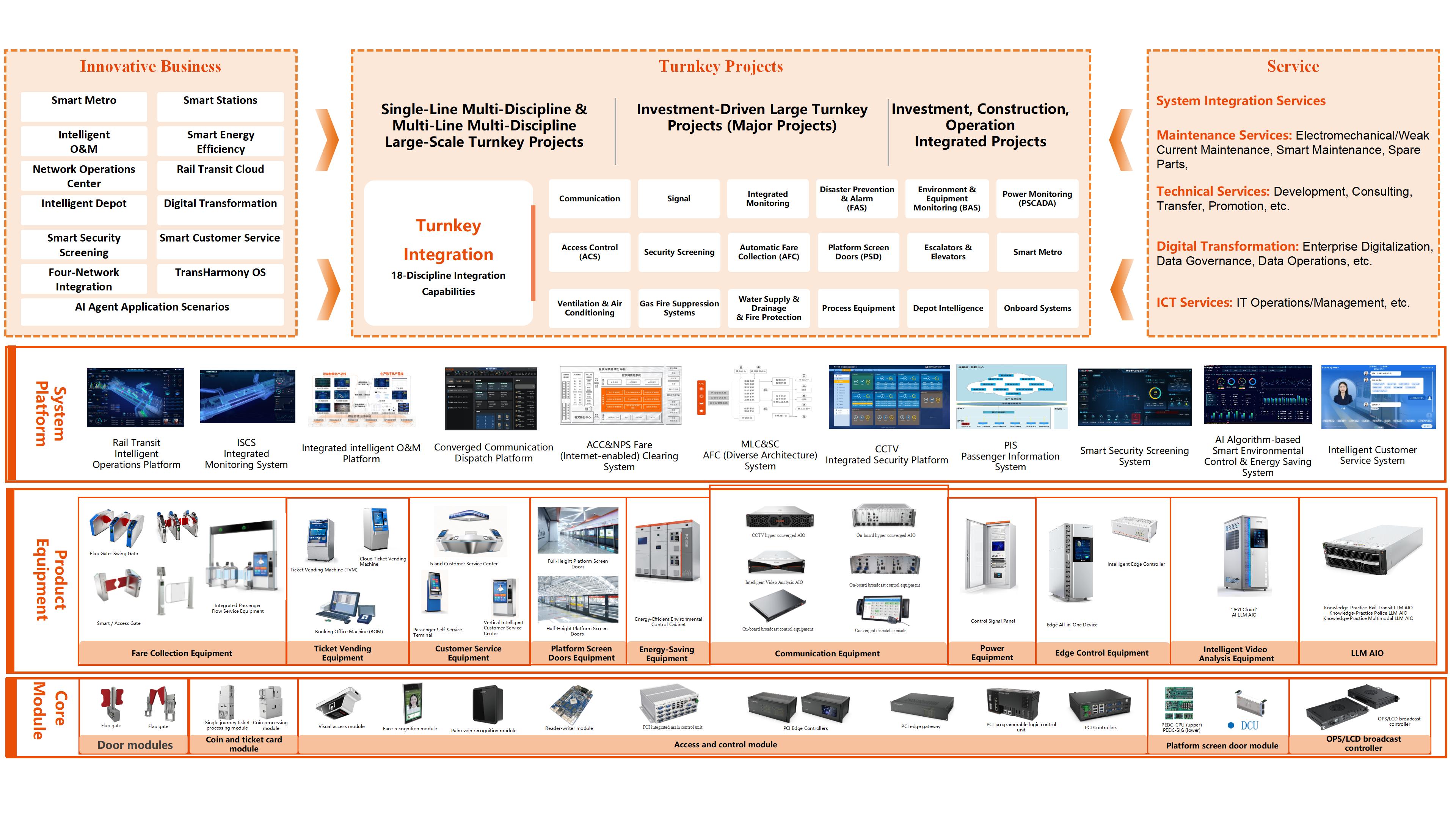 1764729950297909.jpg ✼免费行情网站9.1大全免费版官方版集团公司简介(英文)2025.10.28_21.jpg